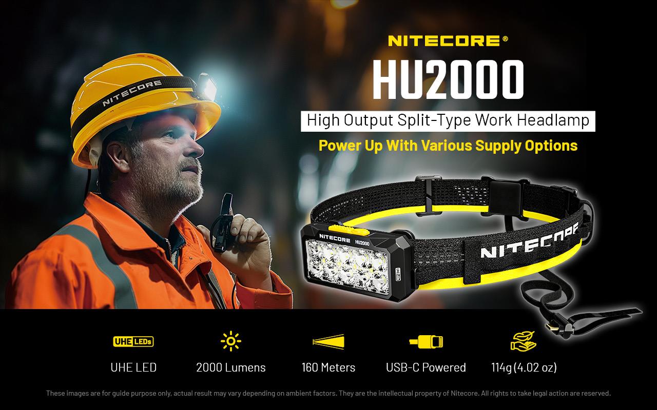 HEADLAMP H SERIES 2000 LUMENS/HU2000 NITECORE